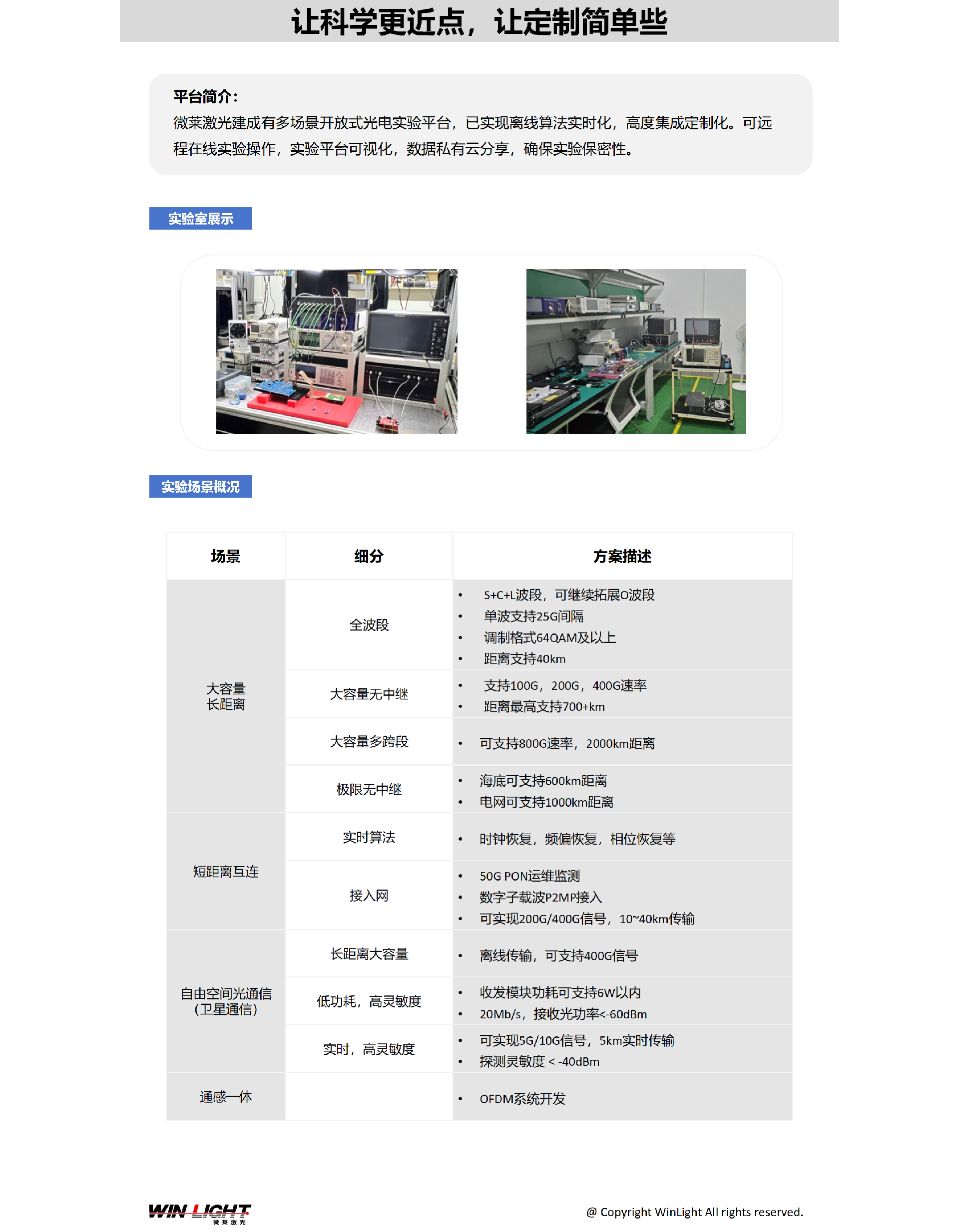 网站展示_01.png