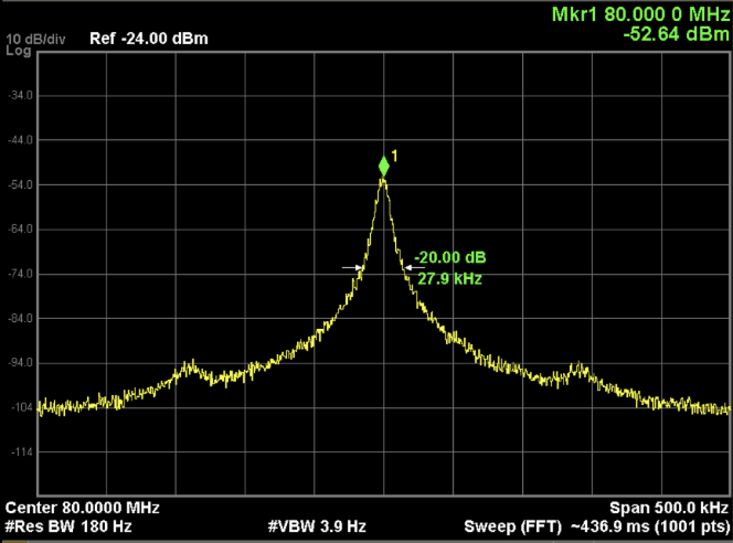 1kHz～3kHz窄线宽 光纤激光器 大范围热调
