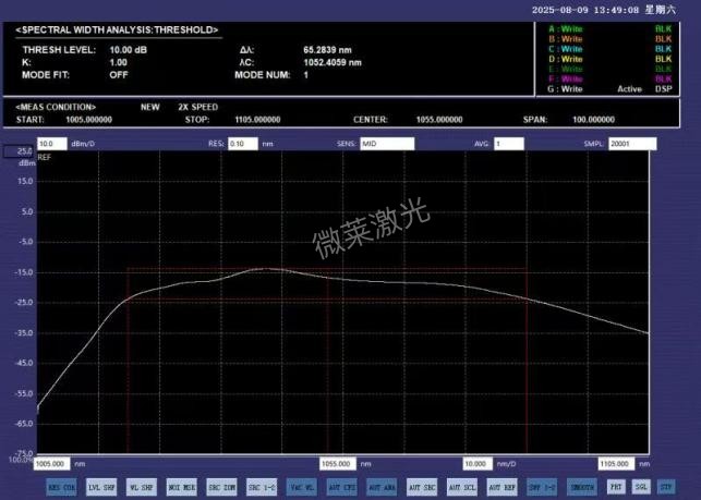 1060nm ASE偏振稳定光源