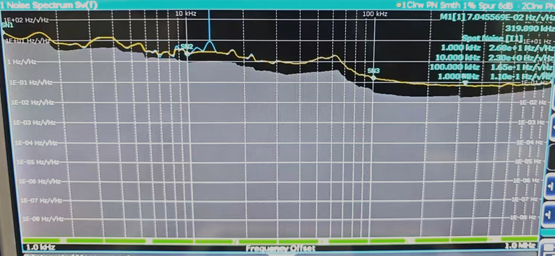 频率噪声图.png