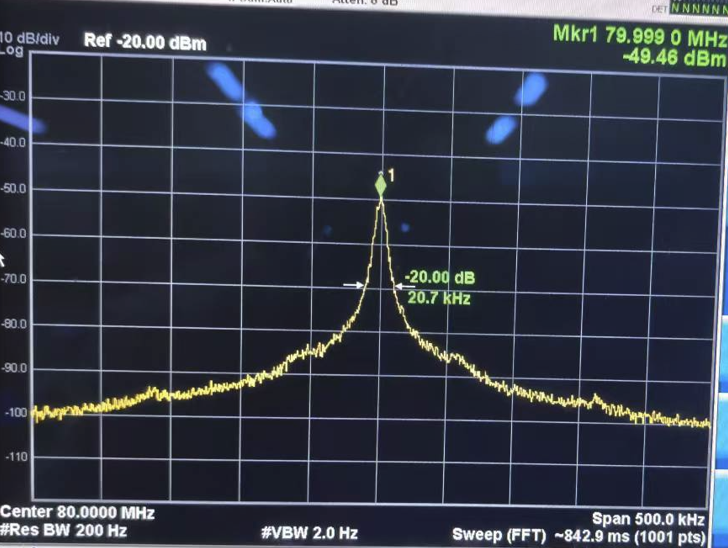 1550nm 热调+PZT光纤窄线宽激光器 ，250us积分线宽1kHz（等效50km光纤），支持0.8nm无跳模热调 + PZT调制10G范围），该款窄线宽激光器激光器对标NKT E15
